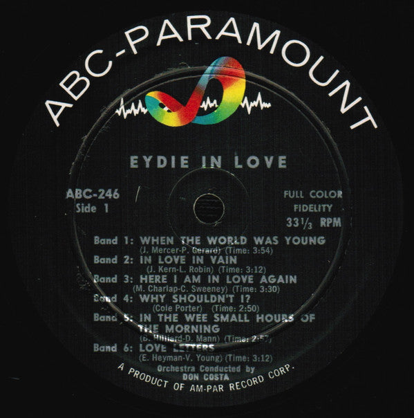 Eydie Gormé : Eydie In Love (LP, Album, Mono)