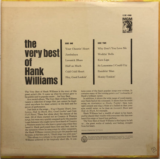 Hank Williams - The Very Best Of Hank Williams vinyl record, LP (Mint (M)) | Lulo Records