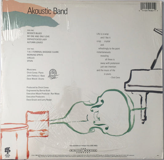 Chick Corea Akoustic Band : Chick Corea Akoustic Band (LP, Album)
