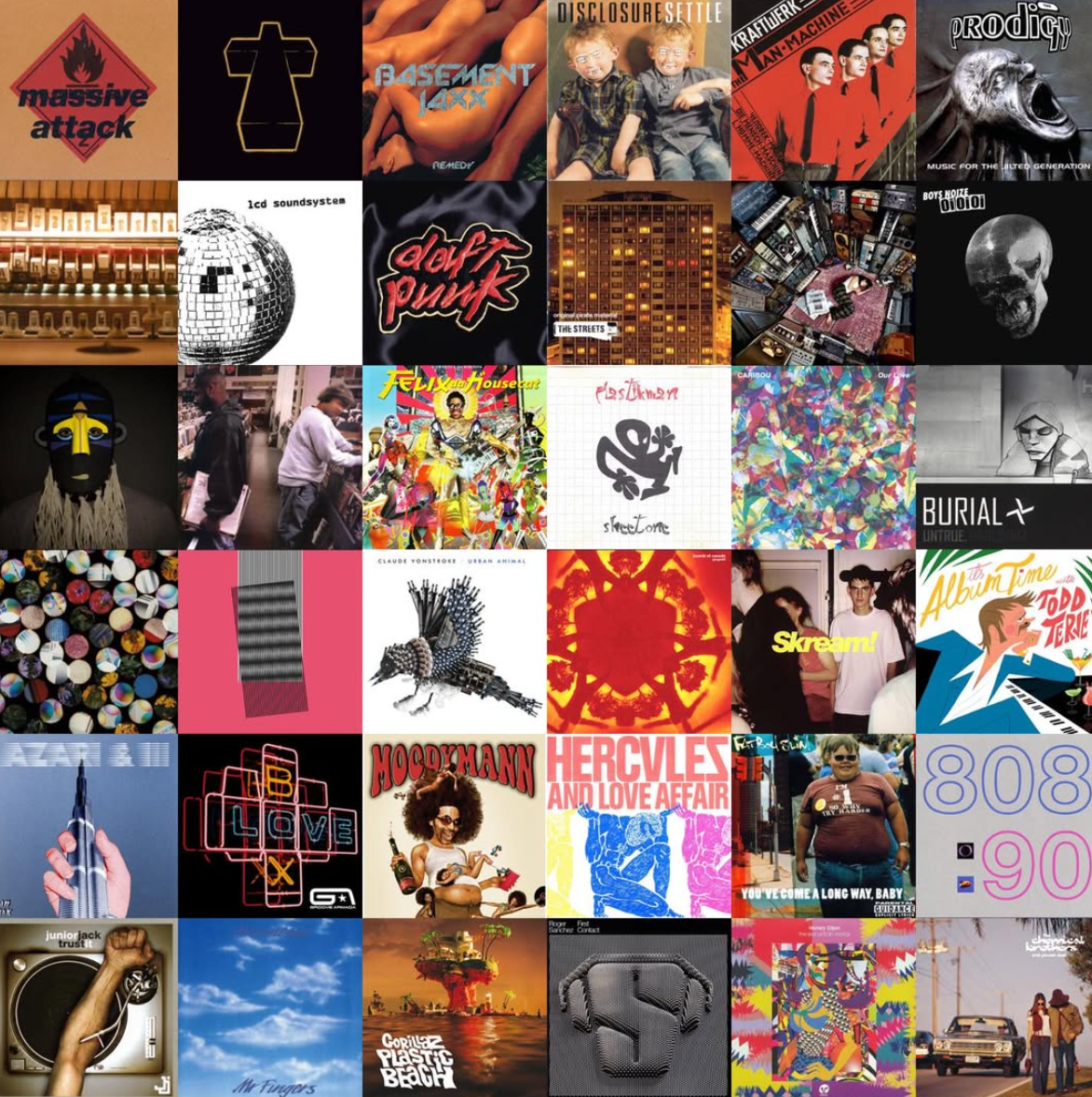 Electronic vinyl