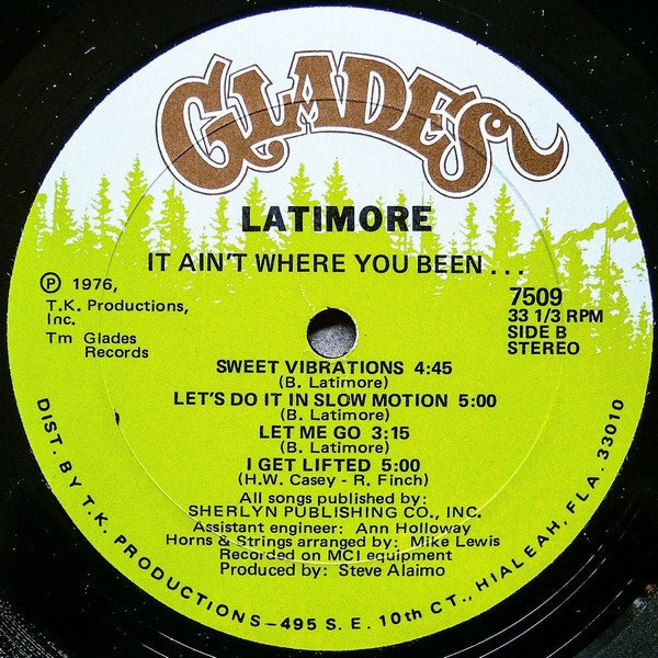 Latimore (2) : It Ain't Where You Been... It's Where You're Goin' (LP, Album)