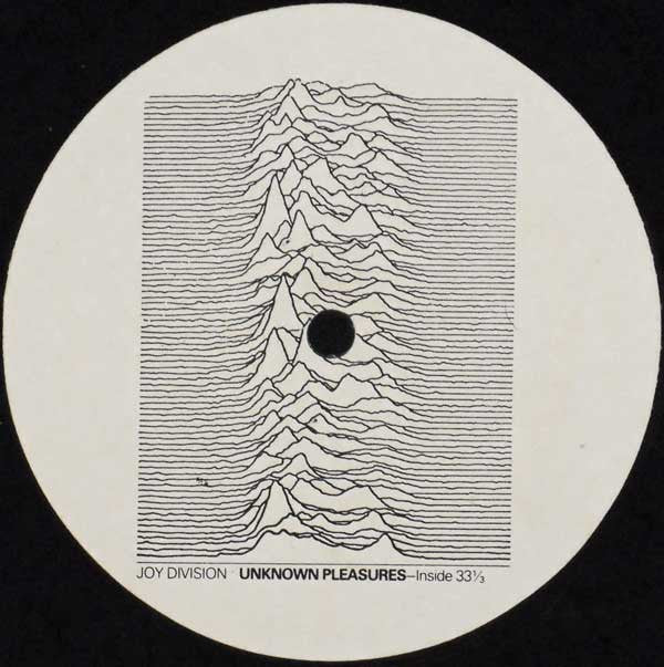 Joy Division : Unknown Pleasures (LP, Album, Tex)