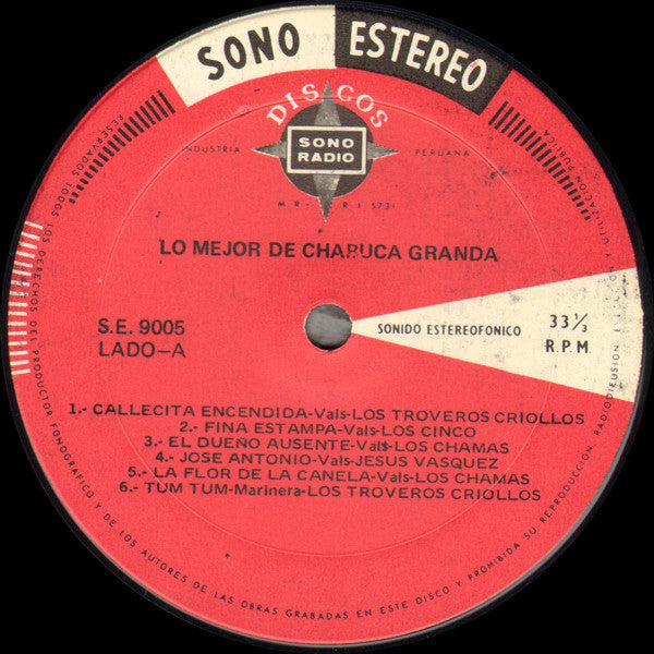 Various : Lo Mejor De Chabuca Granda (LP, Album)