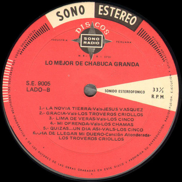 Various : Lo Mejor De Chabuca Granda (LP, Album)