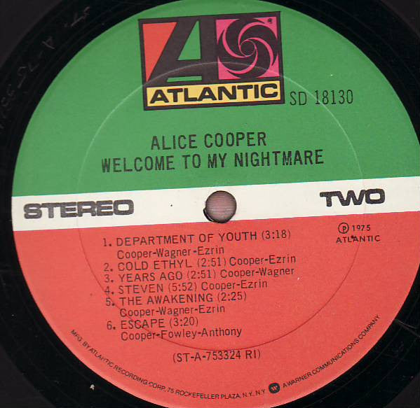 Alice Cooper (2) : Welcome To My Nightmare (LP, Album, PRC)