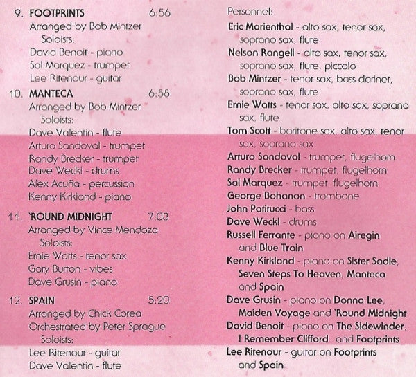 GRP All-Star Big Band : GRP All-Star Big Band (CD, Album)